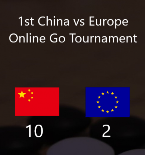 China wins the first online tournament against Europe