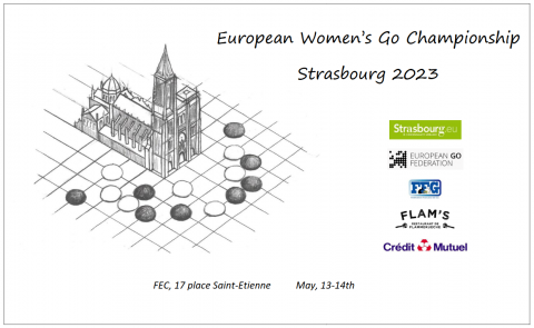 European Women's Championship