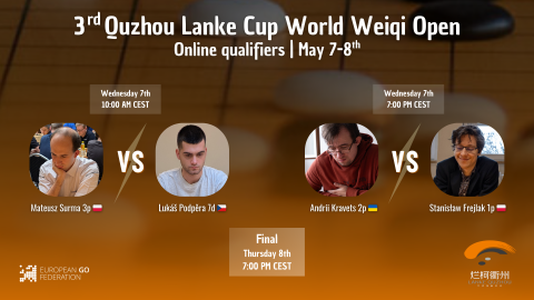 Qualifiers for the 3rd Quzhou Lanke Cup World Weiqi Open Tournament!