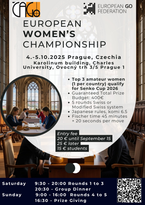 European Women's Go Championship 2025