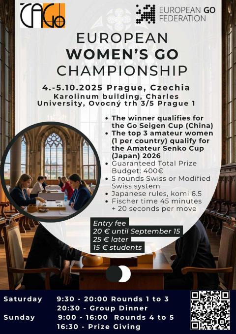 European Women's Go Championship 2025