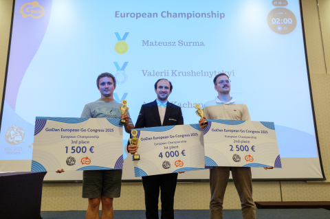 Mateusz Surma 3p wins the European Championship!