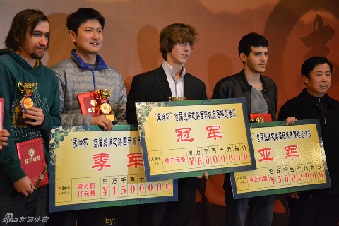 3rd Silk Road Tournament in Urumqi 1-6 Sep